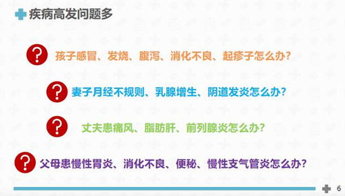 《陽光藥無憂健康管理服務(wù)》亮點優(yōu)勢、內(nèi)容、方案、話術(shù)與異議處理全解析